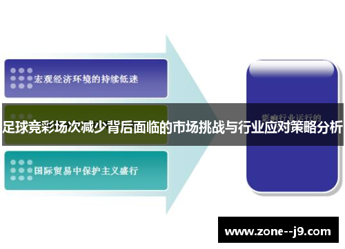 足球竞彩场次减少背后面临的市场挑战与行业应对策略分析